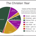 Liturgical Colors